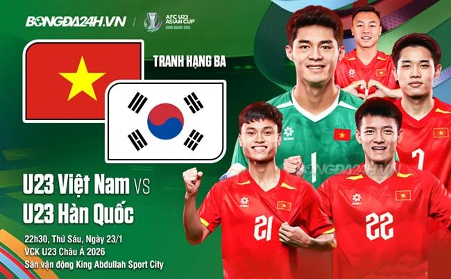 Chương trình VIP banca29 login