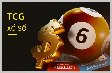 Chơi slot trên di động Banca29